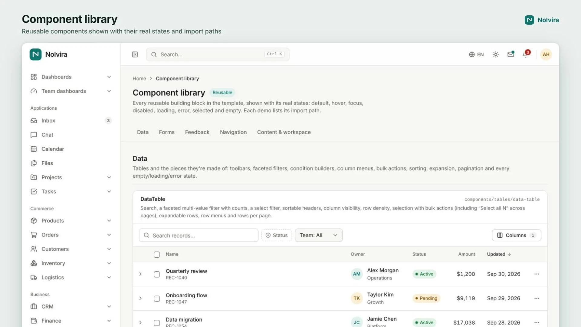 Nolvira - Next.js Admin Dashboard for SaaS and E-Commerce
