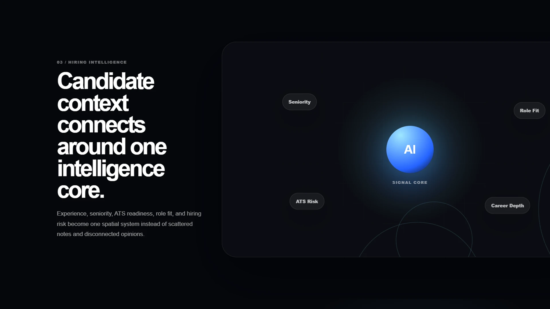 CVCheckPro - AI Resume Analysis React Template