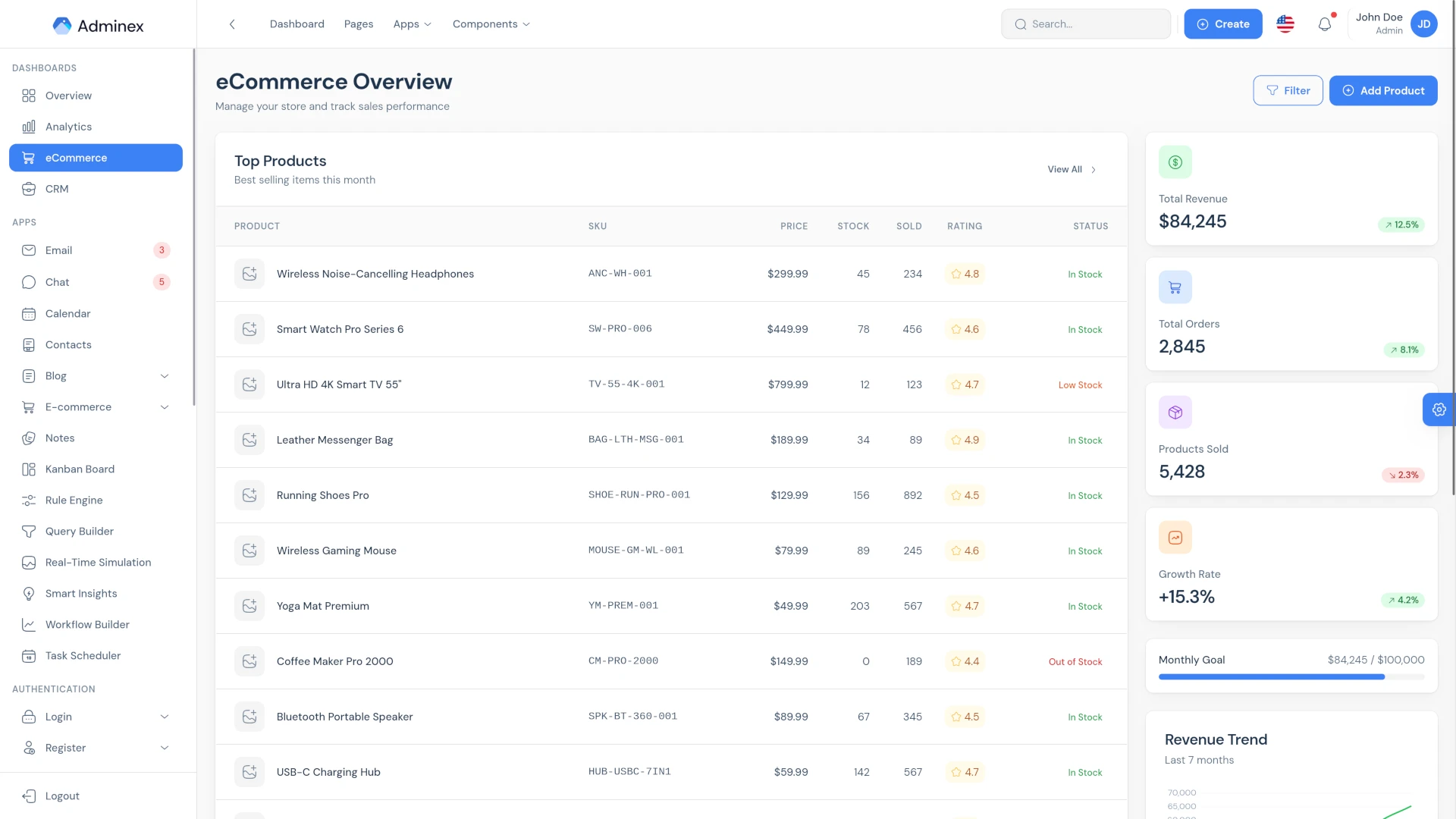 Adminex - Bootstrap 5 HTML Admin Dashboard Template