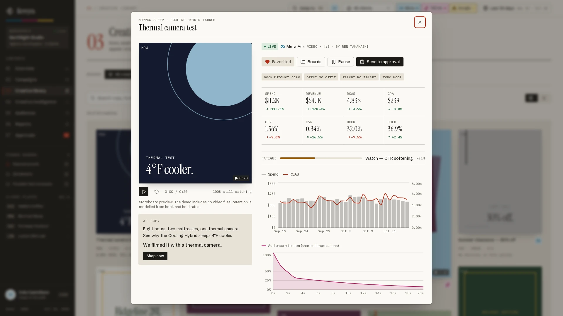 Krevyra - Creative Performance & Ad Analytics Next.js SaaS Template (Screenshot 6 of 13)