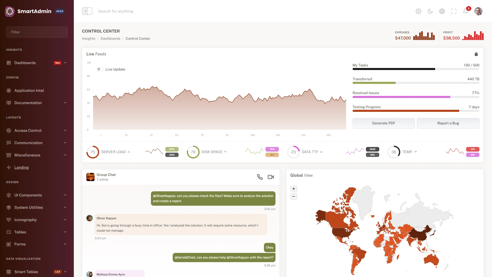 SmartAdmin - Enterprise Admin Dashboard
