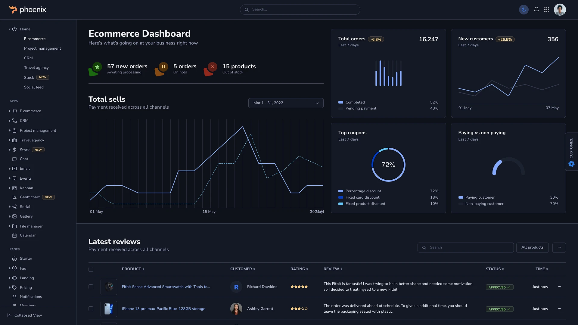 Phoenix - React Bootstrap 5 Admin and Dashboard Template