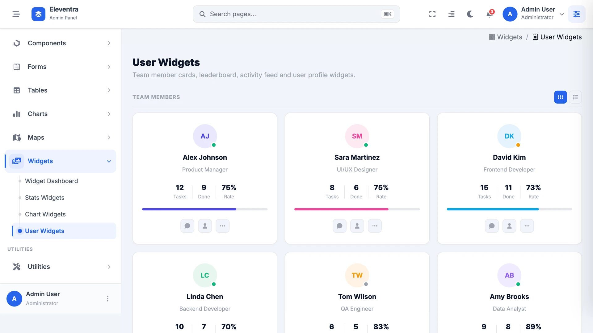 Eleventra - Angular 21 Admin Dashboard Template + UI Kit + 90+ Pages