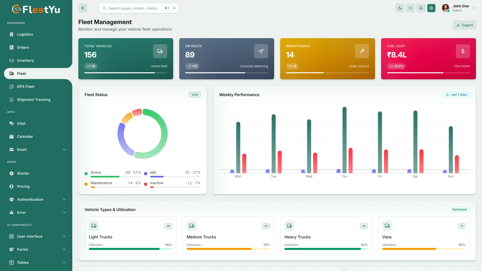 Fleetyu - Logistics Transport and Fleet Tracking React 19 Admin Template