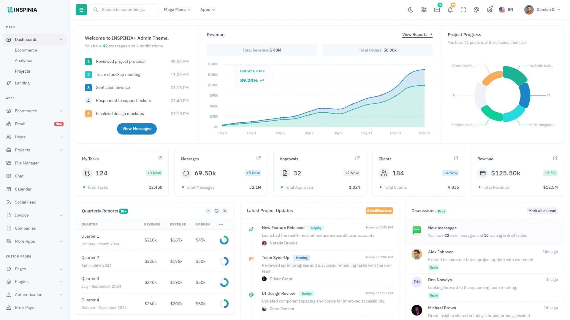 Inspinia - Multipurpose Admin Dashboard Template