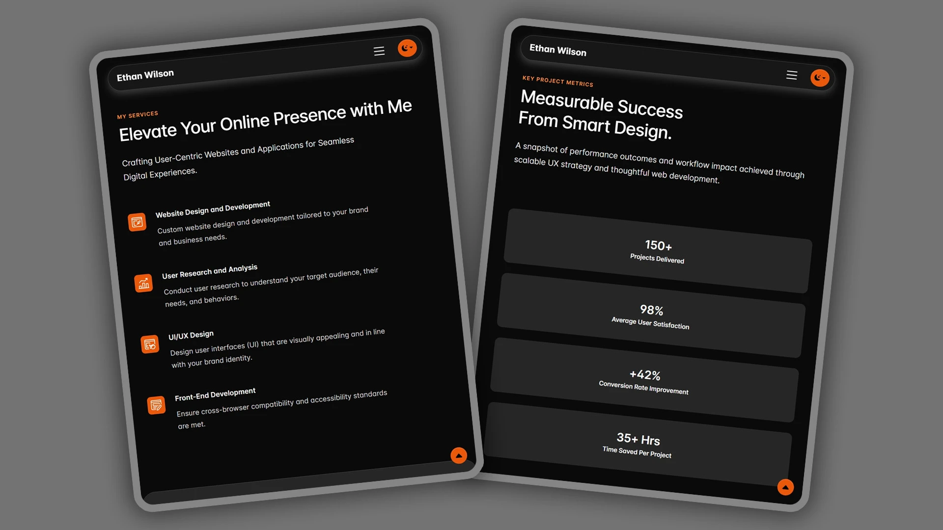 Uxoria - Sleek UX/UI Designer & Web Developer HTML Portfolio Template