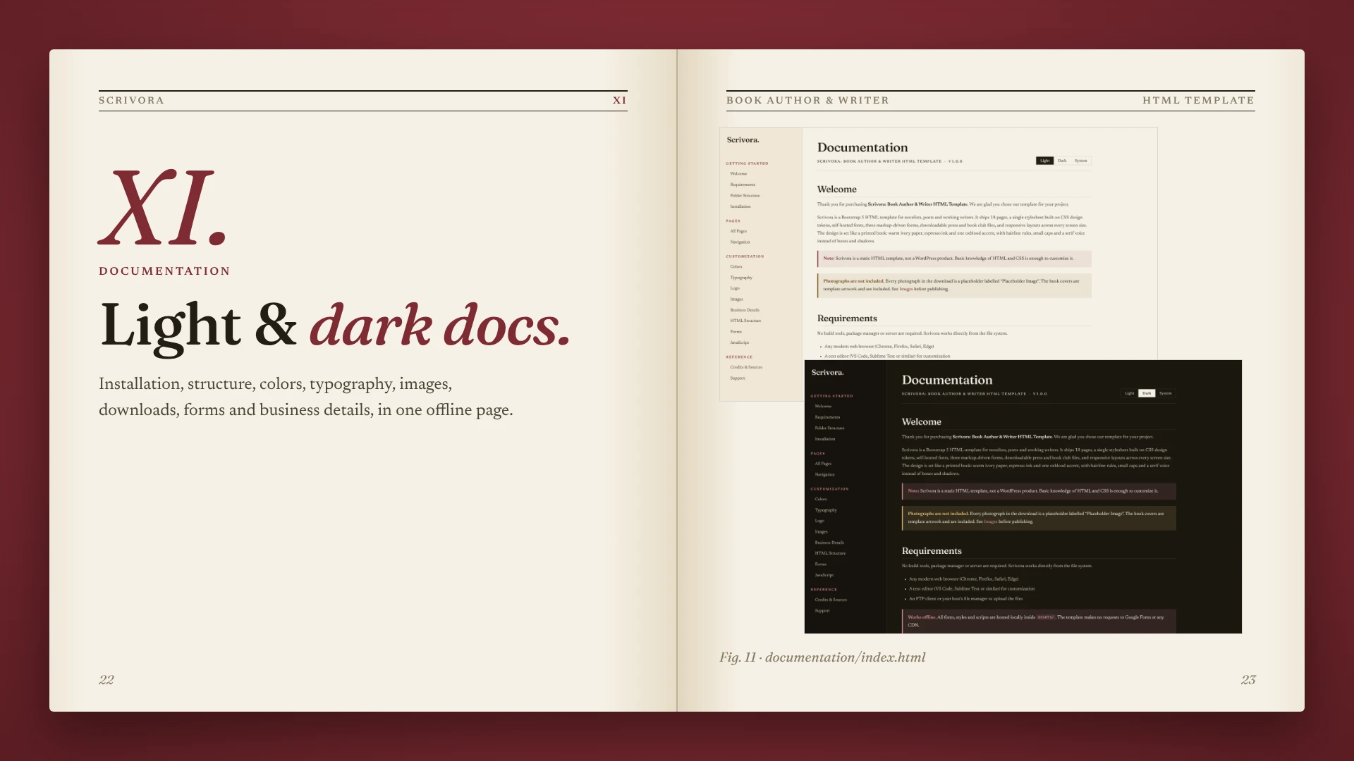 Scrivora - Book Author & Writer HTML Template (Screenshot 10 of 10)