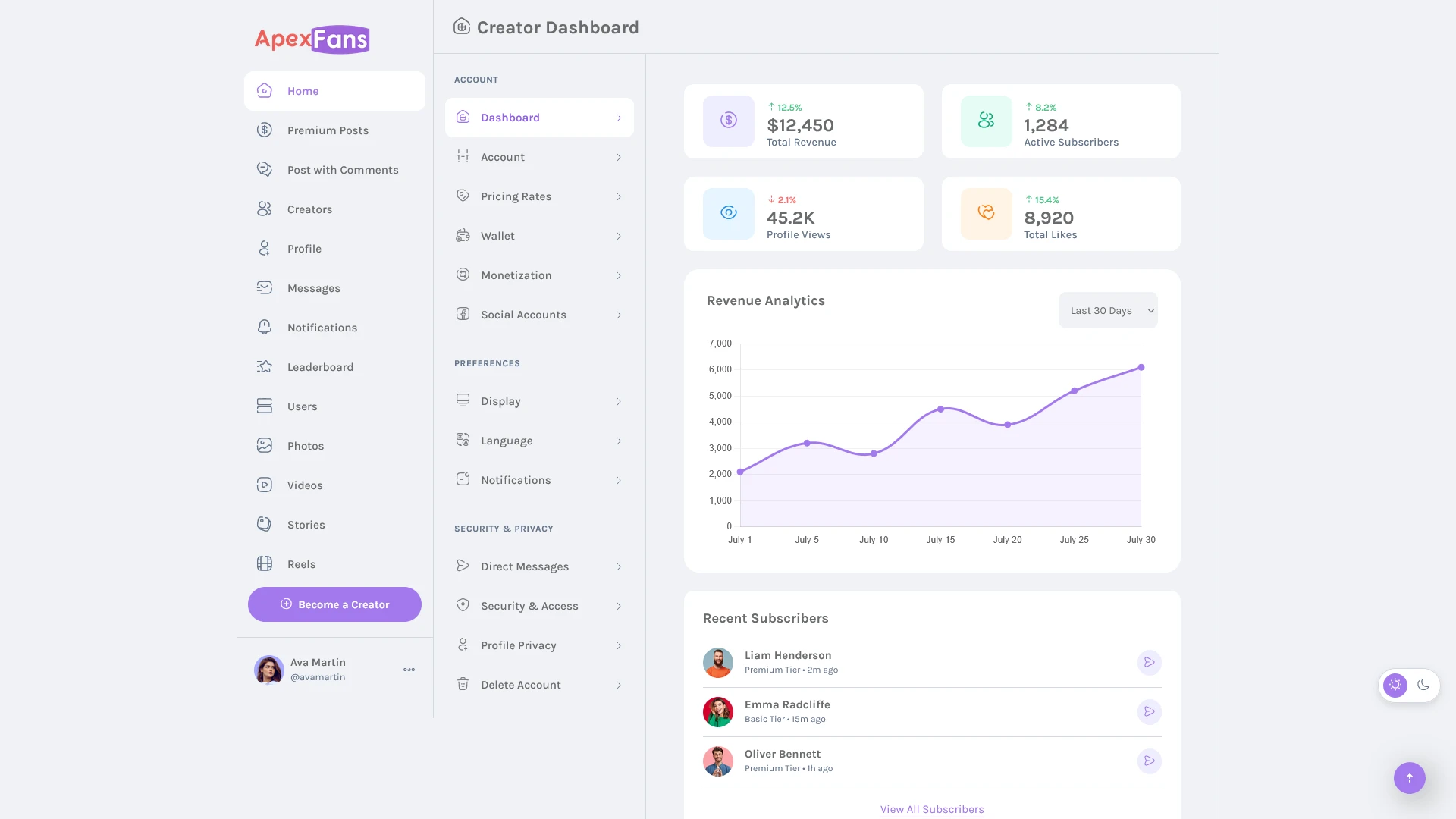 ApexFans - Ultimate Social Network Template for Content Creators