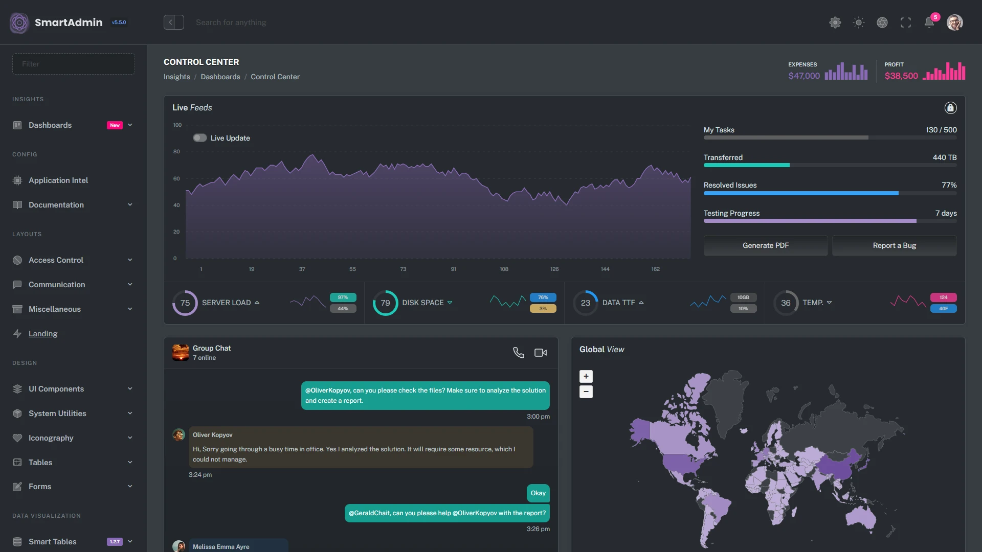 SmartAdmin - Enterprise Admin Dashboard