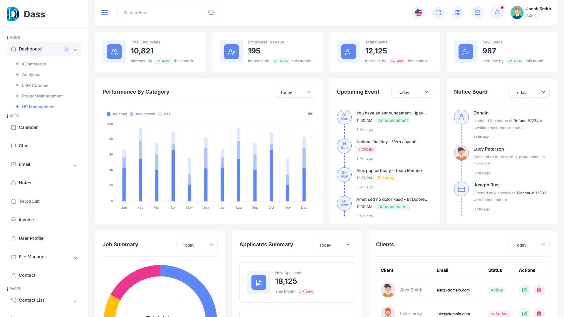 Dass - Bootstrap Admin Dashboard HTML Template with RTL Support