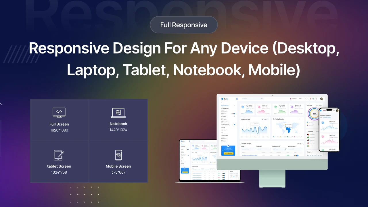 Dashra - Admin Dashboard Figma Ui Template