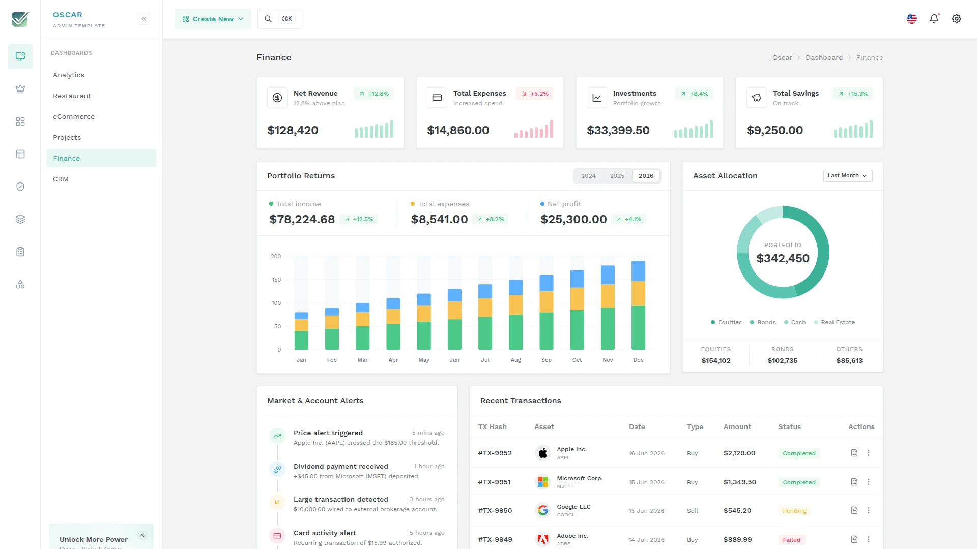 OscarAdmin - Tailwind CSS DaisyUI Admin & Dashboard Template