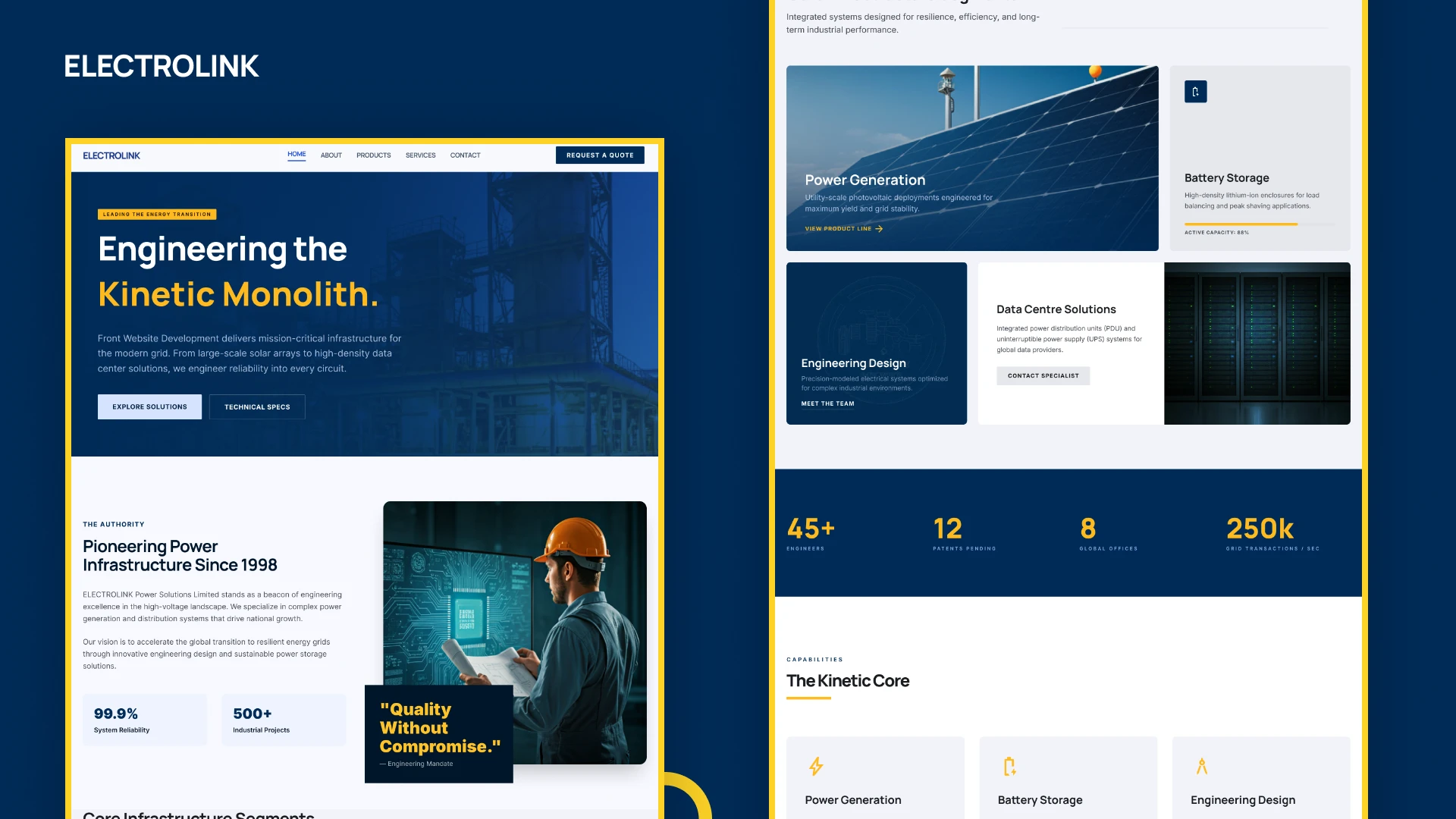 ElectroLink - Electrical Services & Solar Energy Figma UI Kit