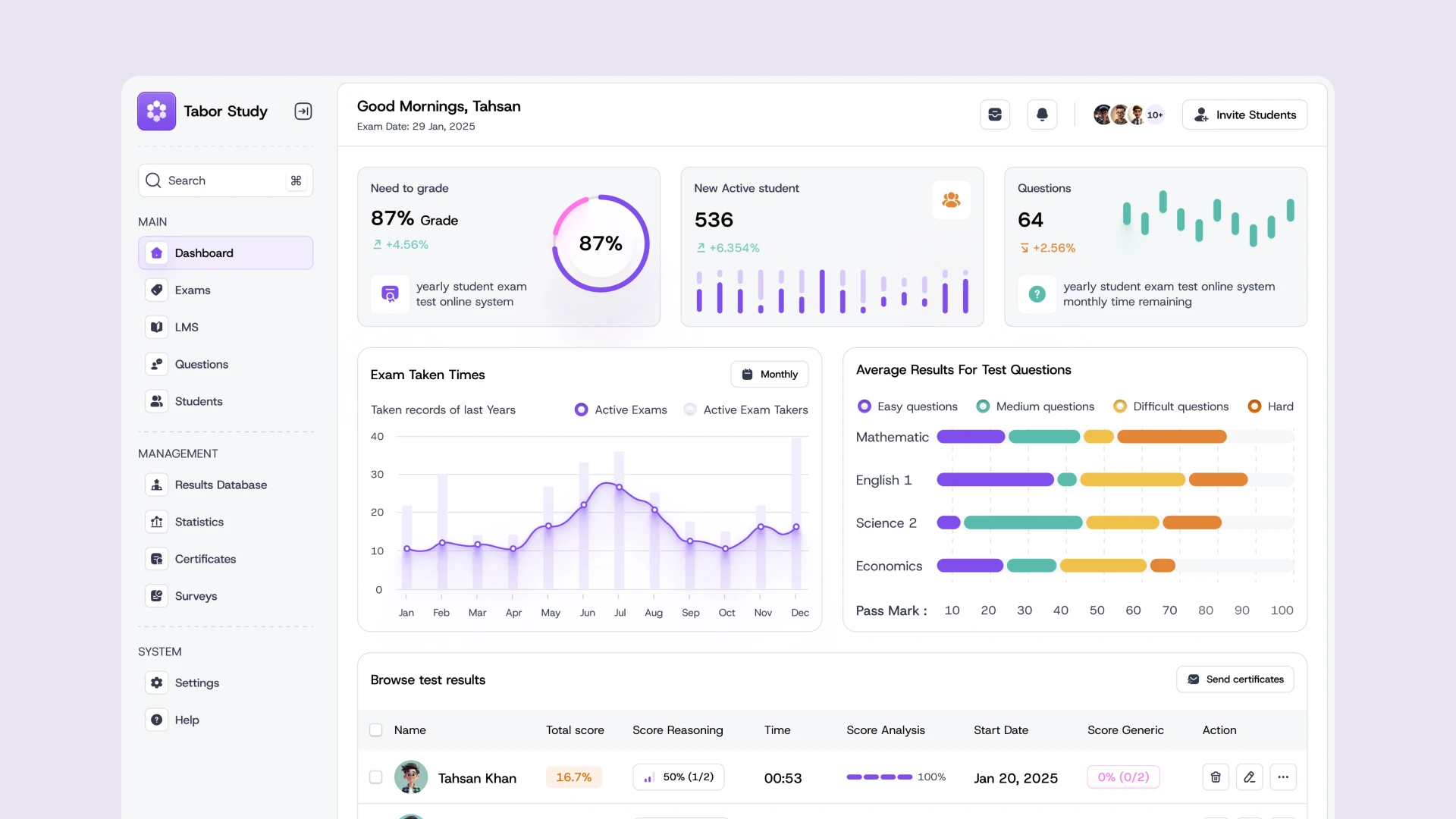 Tabor Study - AI Exam Management Web App UI Kit