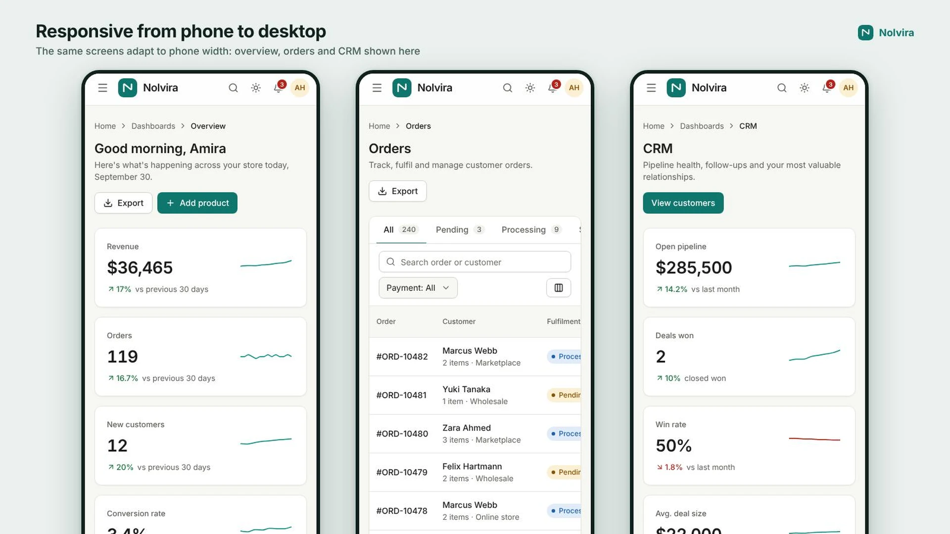 Nolvira - Next.js Admin Dashboard for SaaS and E-Commerce