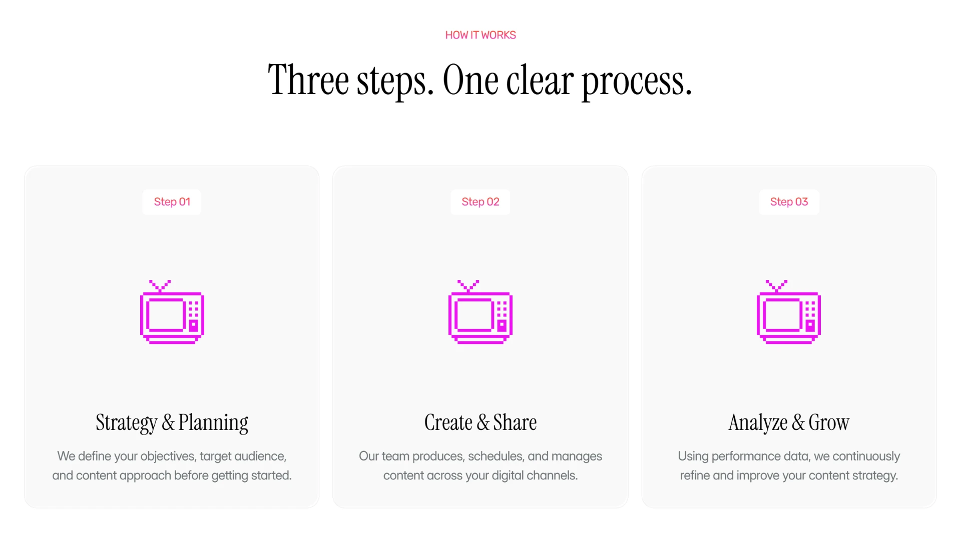 Inflouno - Influencer Marketing & Creator Agency HTML Template