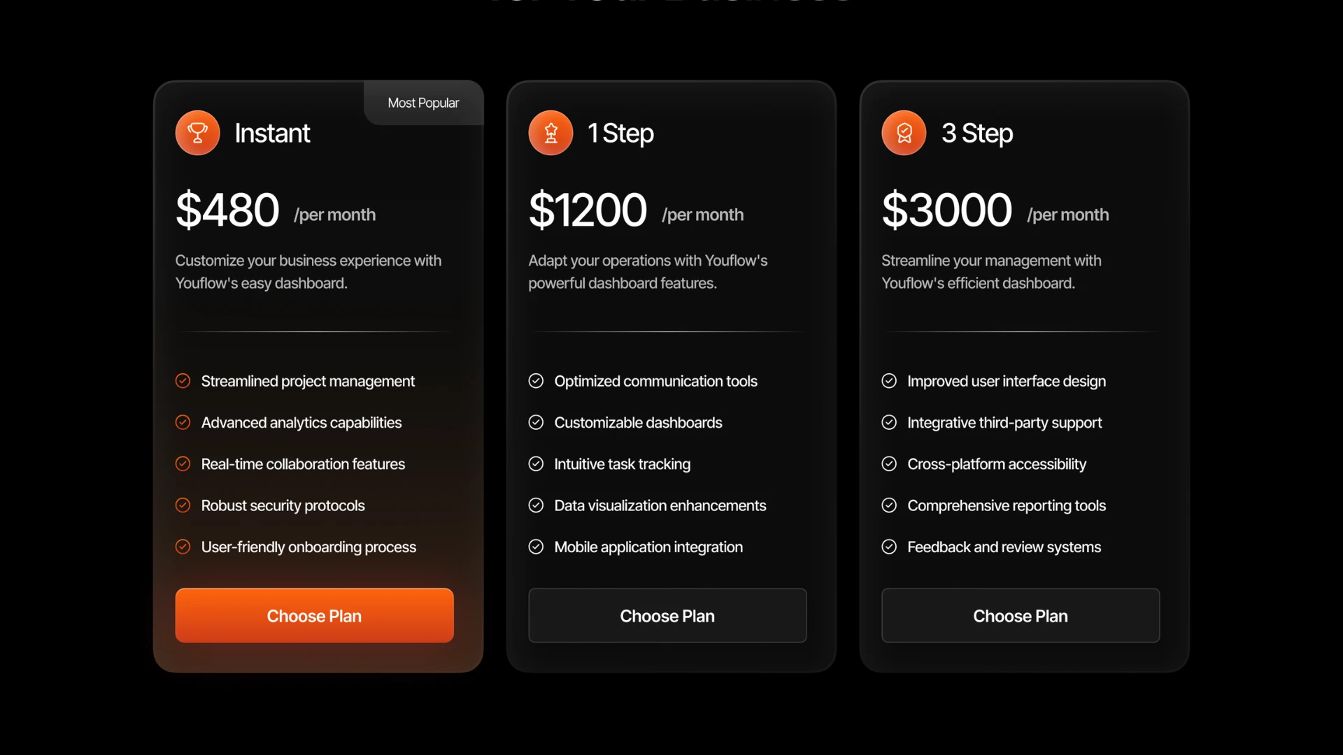 Trenox - Next.js 16 Trading, Crypto and Finance Template