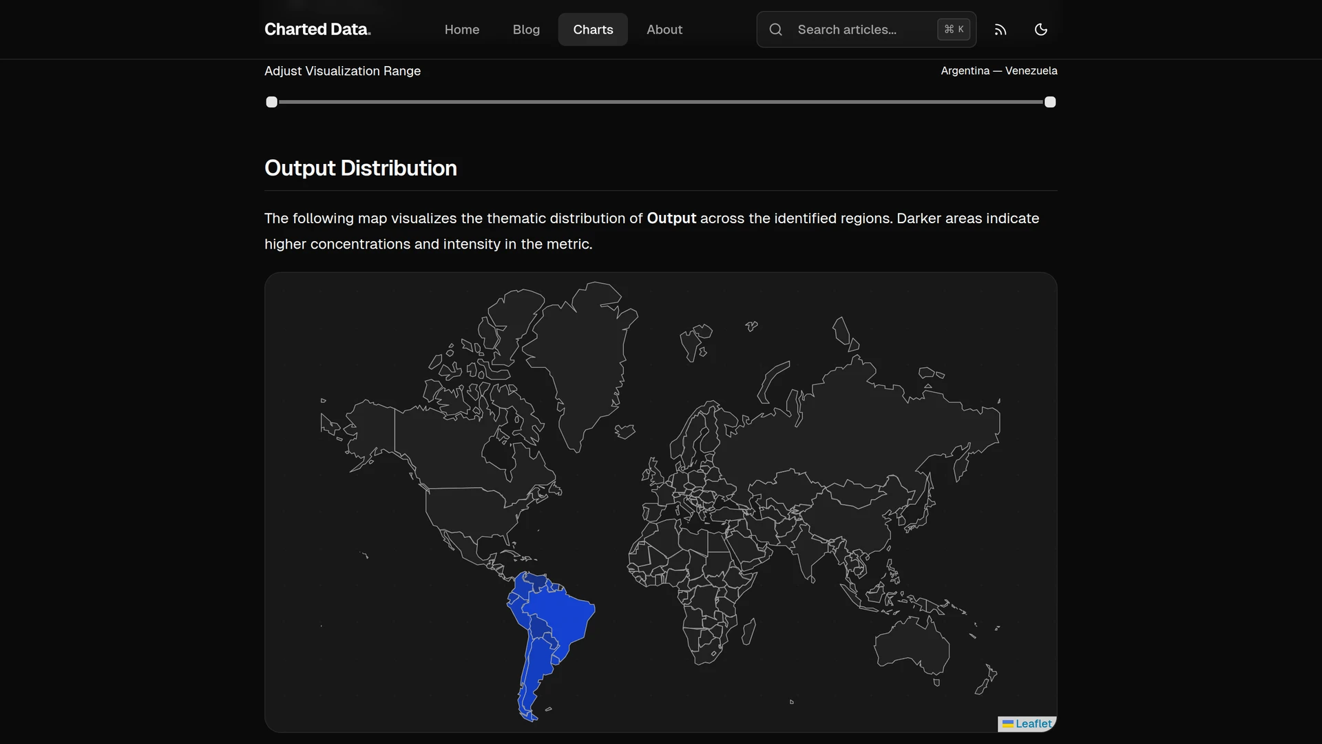 Charted Data - Create Blog Posts with Interactive Charts