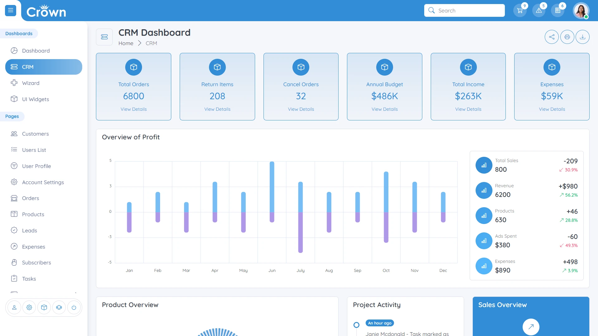 Crown - Multipurpose Admin Dashboard