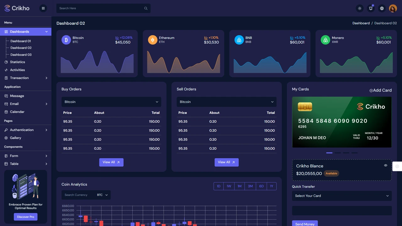 Crikho - Cryptocurrency Admin Dashboard HTML Template