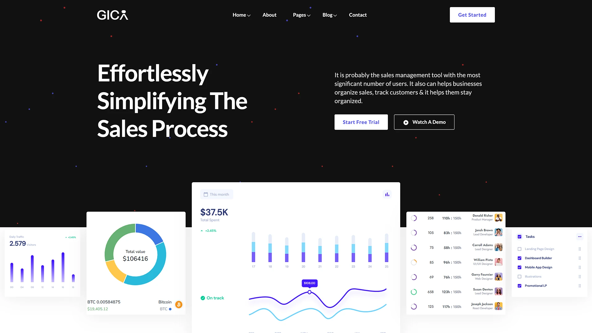 Gica - SaaS, Startup & Tech Business HTML Template