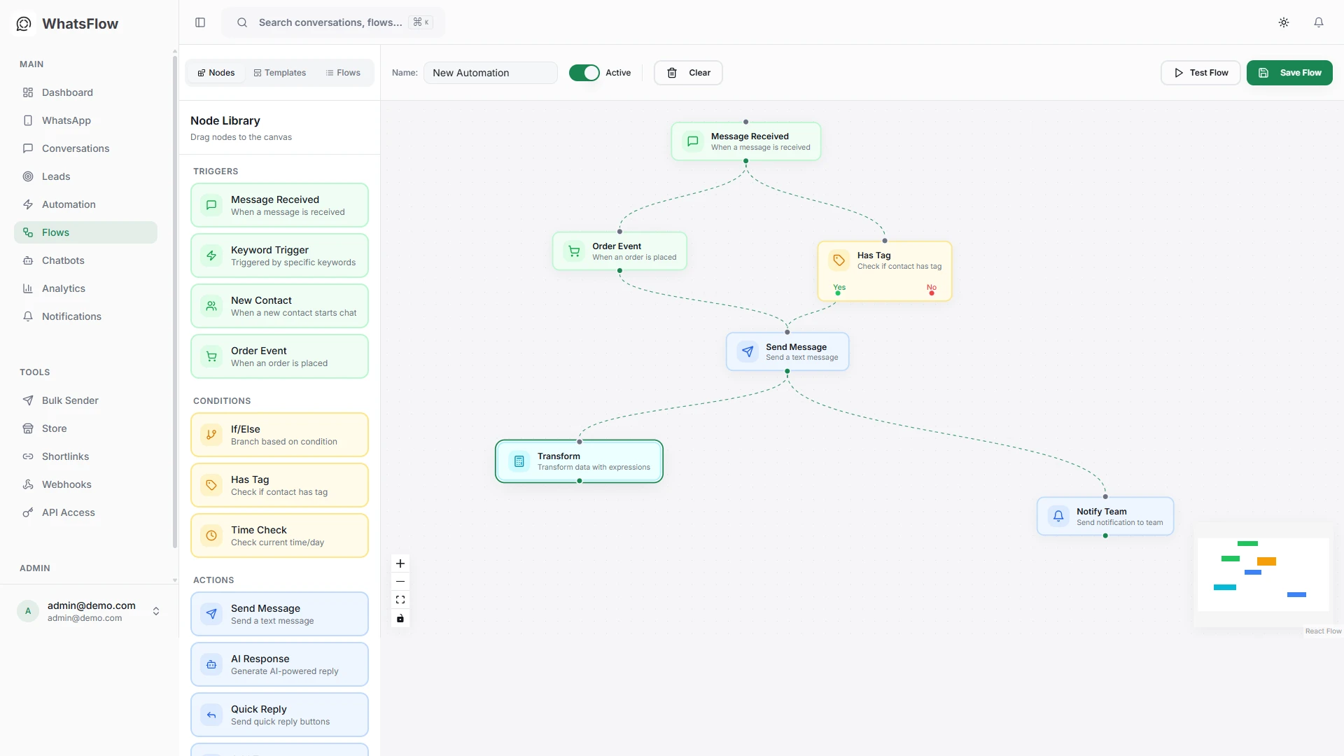 WhatsFlow - WhatsApp Marketing & Automation SaaS Platform