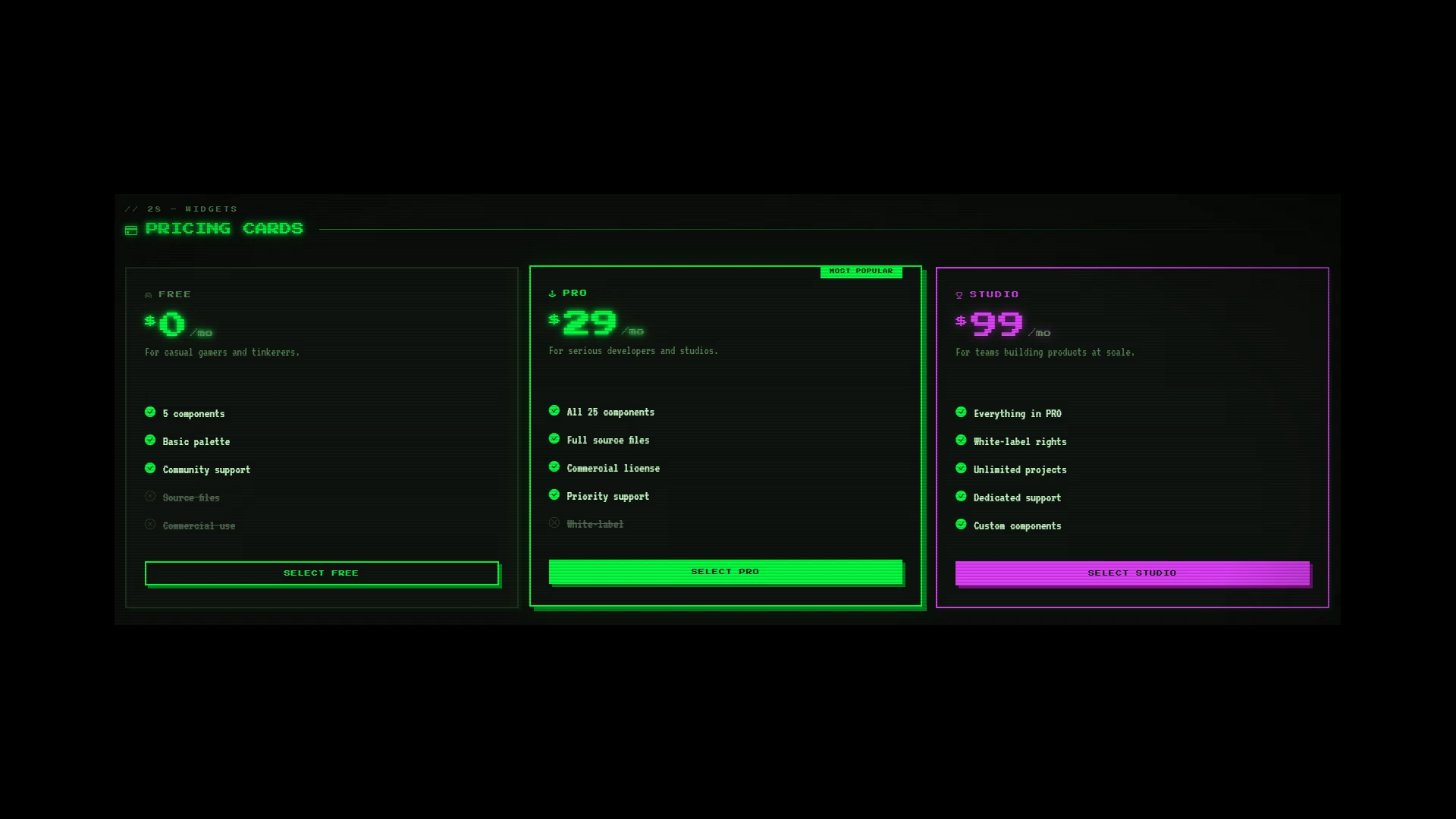 Retro UI Kit - UI Elements & Starter Templates