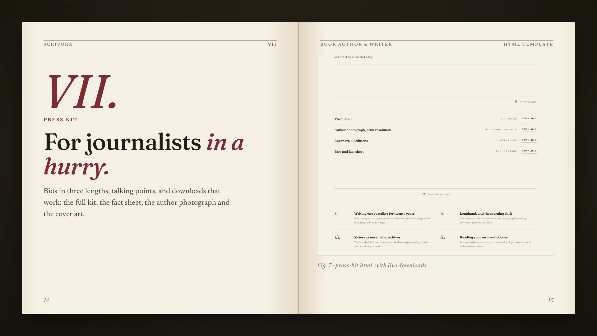 Scrivora - Book Author & Writer HTML Template (Screenshot 6 of 10)