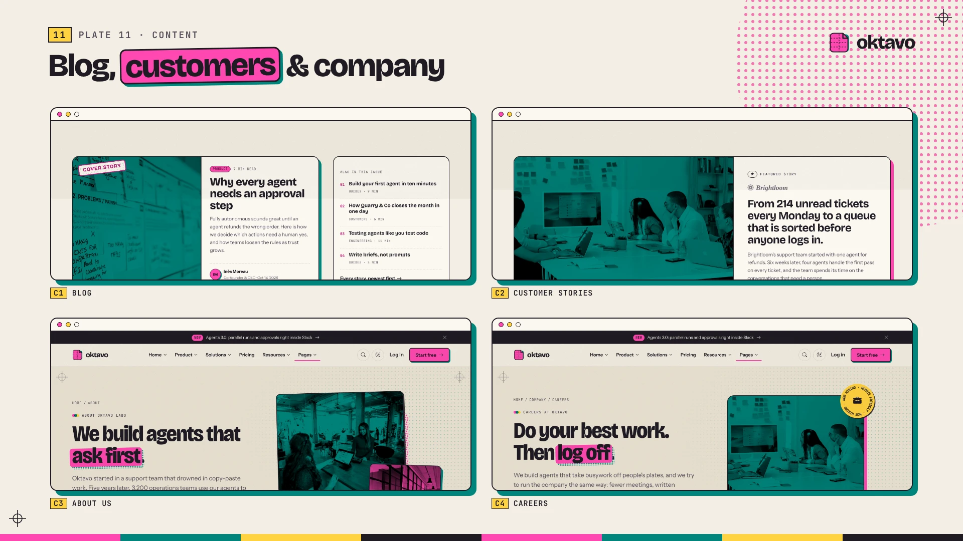 Oktavo - AI & SaaS Startup HTML Template (Screenshot 11 of 20)
