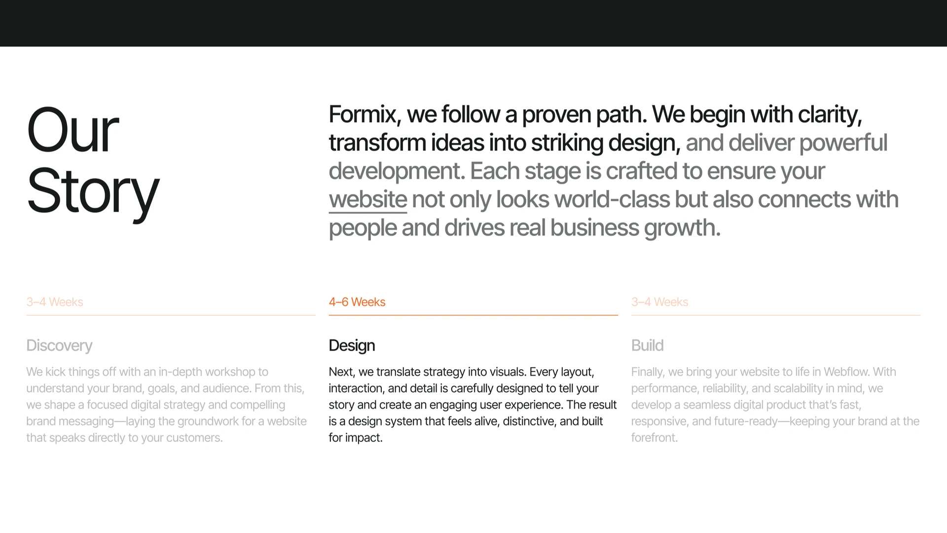 Formix - Creative Agency & Design Studio Ecommerce HTML Template