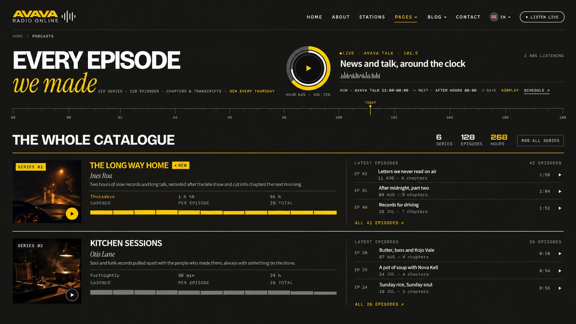 Avava Online - Online Radio, Podcast & FM Tuner HTML Template
