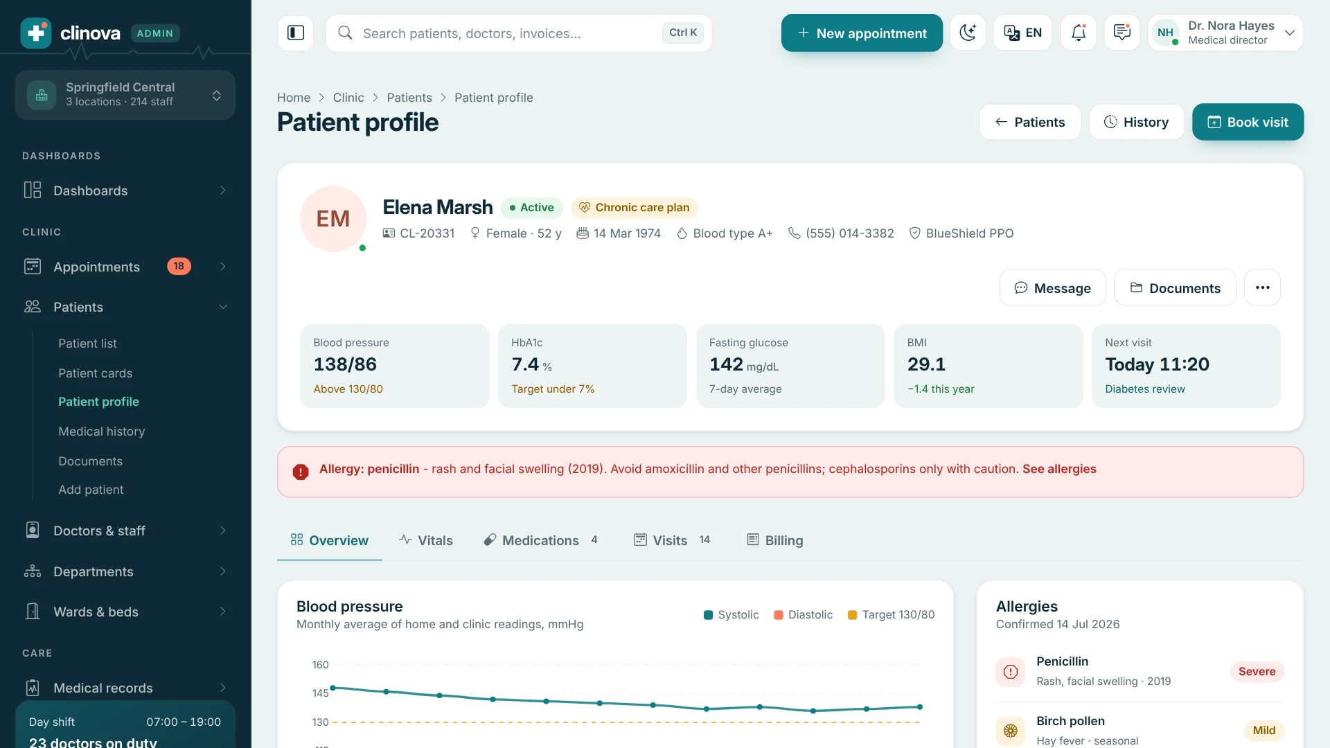 Clinova Admin - Clinic & Hospital Admin Dashboard Template (Screenshot 16 of 20)