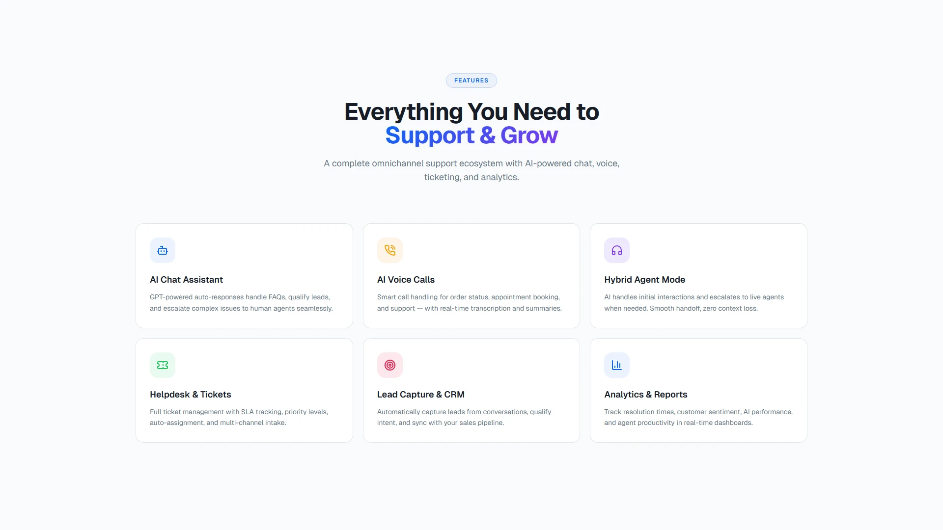 Skymark - AI-Powered Customer Support & Engagement SaaS Platform