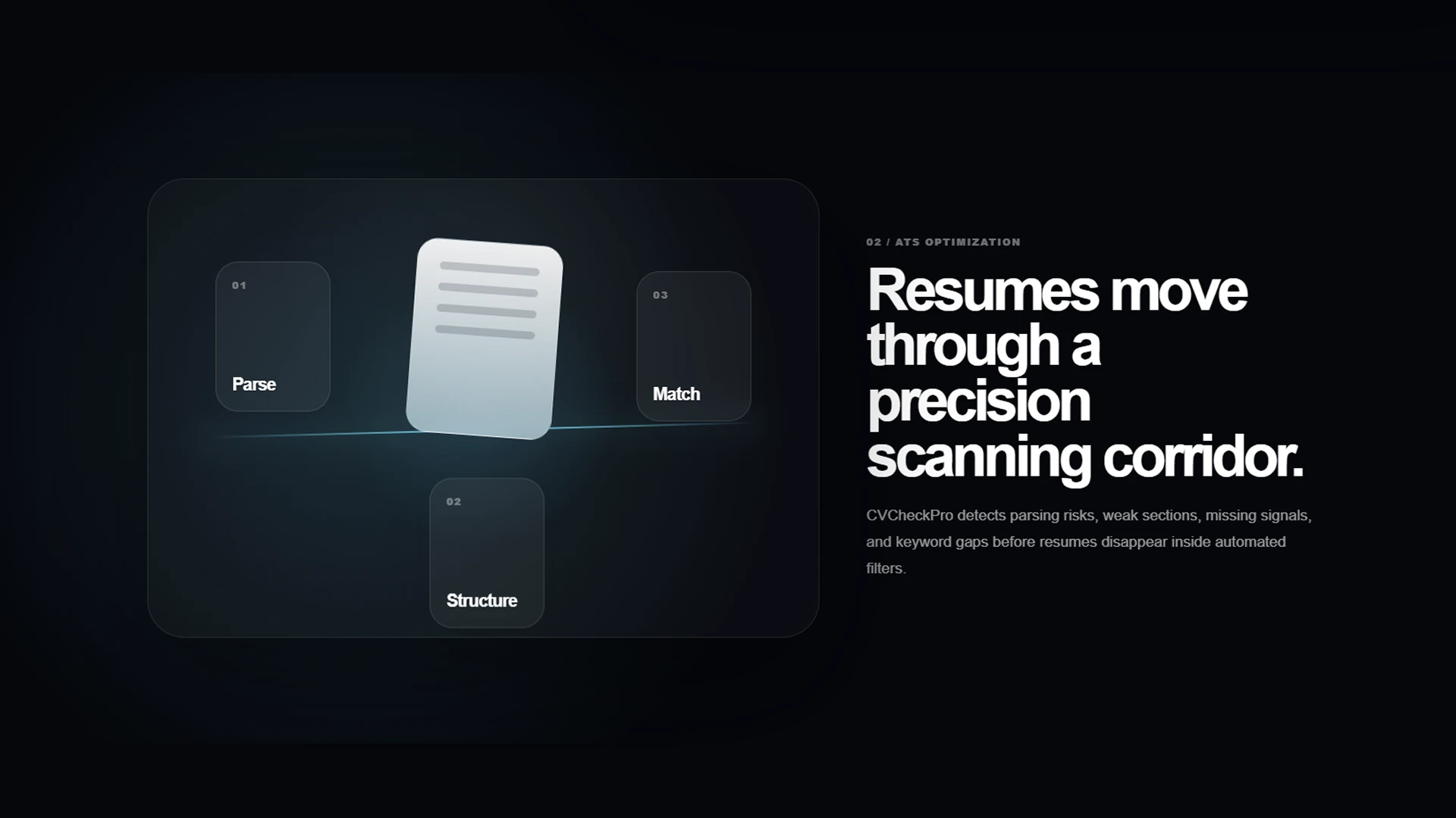 CVCheckPro - AI Resume Analysis React Template