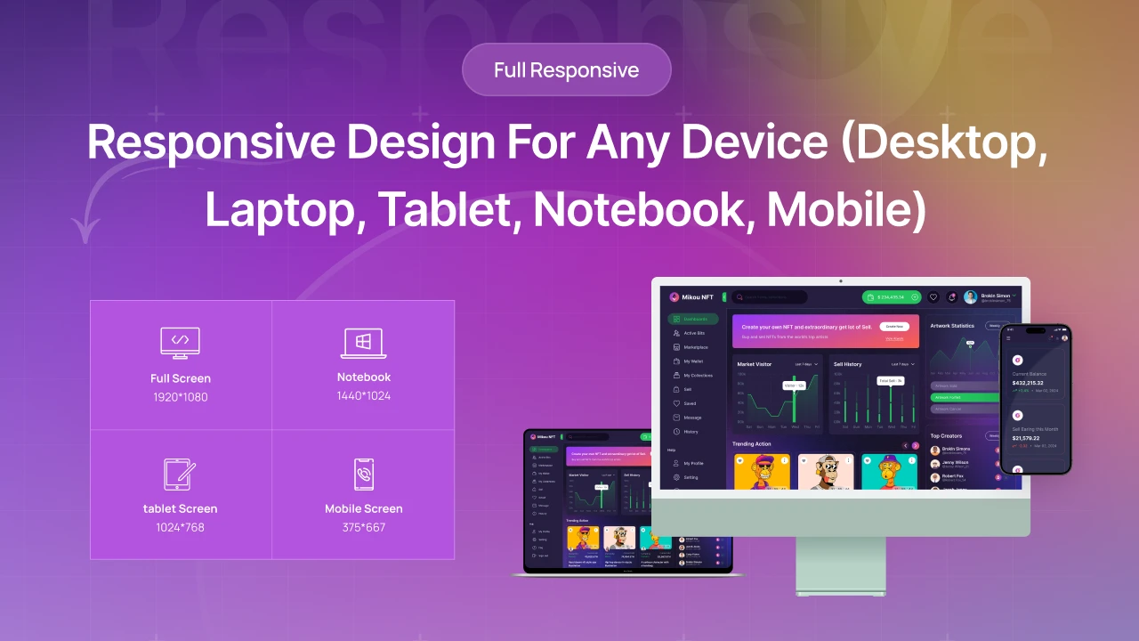 Mikou - NFT Marketplace Dashboard Figma UI Tempalte