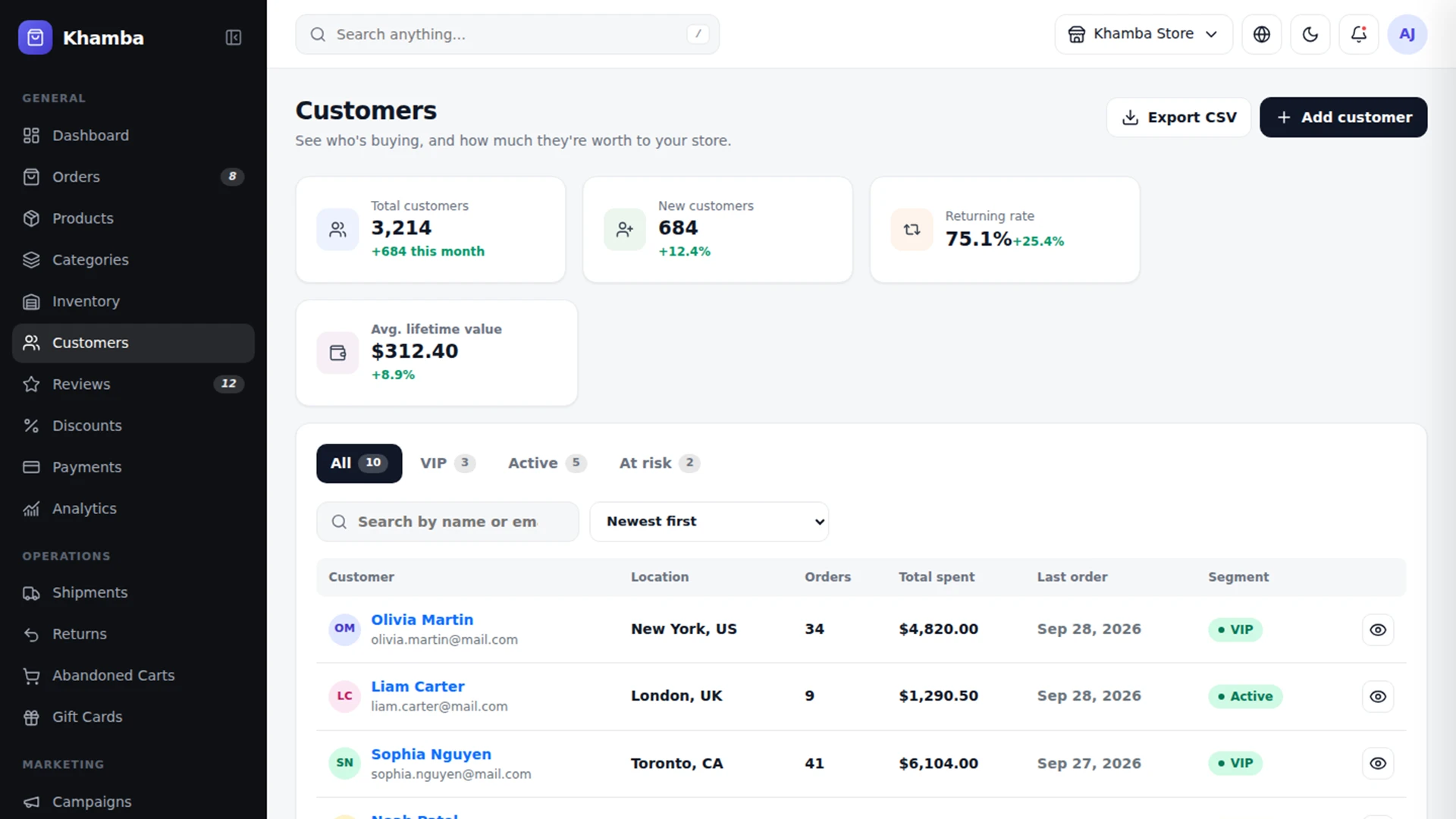 Khamba - Ecommerce Admin Dashboard HTML Template