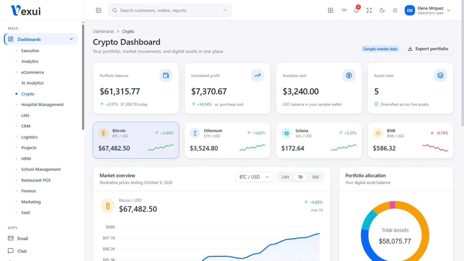 VexUI - React Tailwind CSS Admin Dashboard Template (Screenshot 4 of 5)