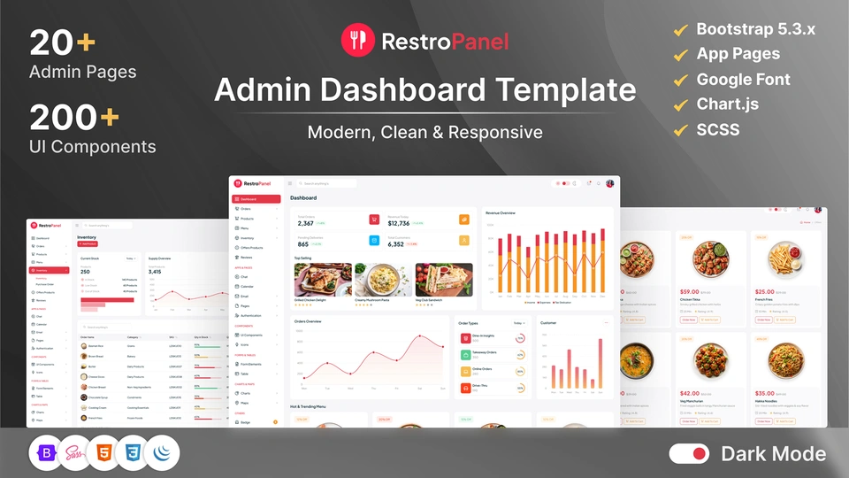 RestroPanel - Restaurant Management Admin Dashboard Template