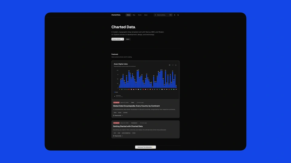 Charted Data - Create Blog Posts with Interactive Charts