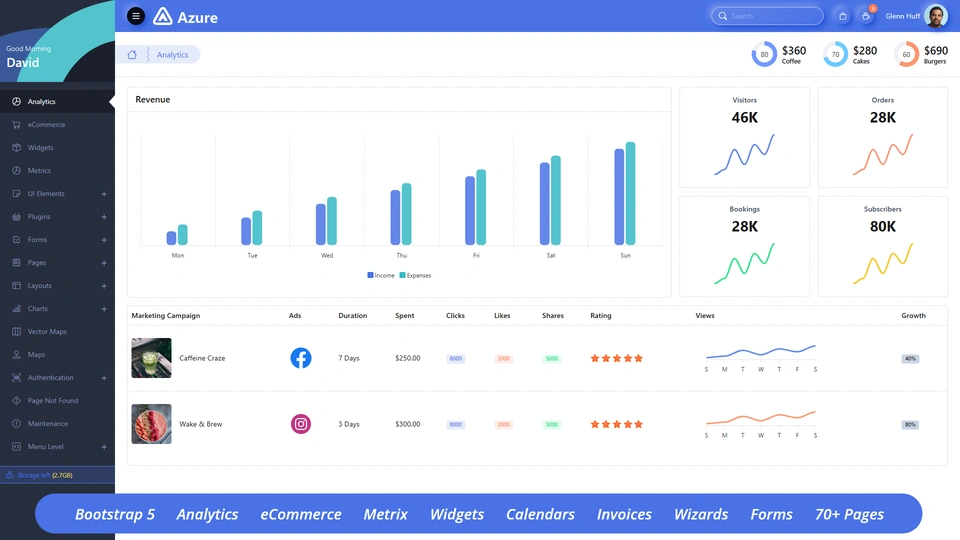 Azure - Responsive Bootstrap Admin Dashboard Template
