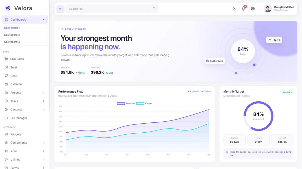 Velora - Bootstrap Admin Dashboard Template with RTL