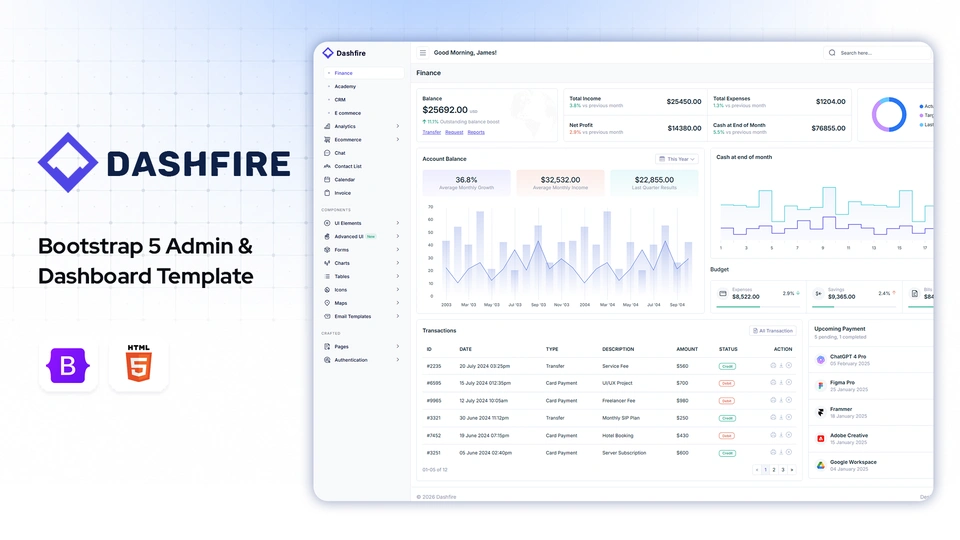 Dashfire - Multipurpose Admin Dashboard Template