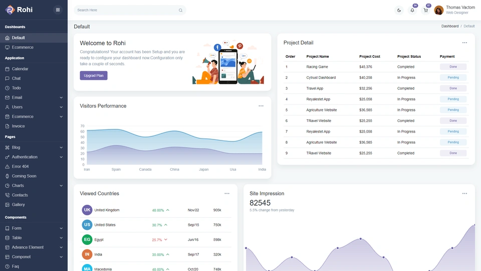 Rohi - Bootstrap 5 Admin Dashboard HTML Template