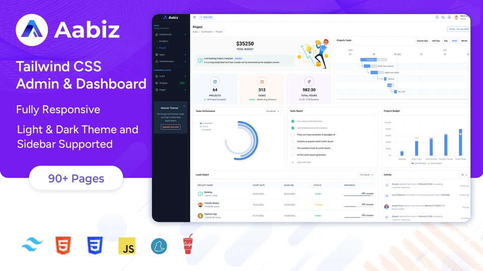 Aabiz - Tailwind CSS Admin & Dashboard