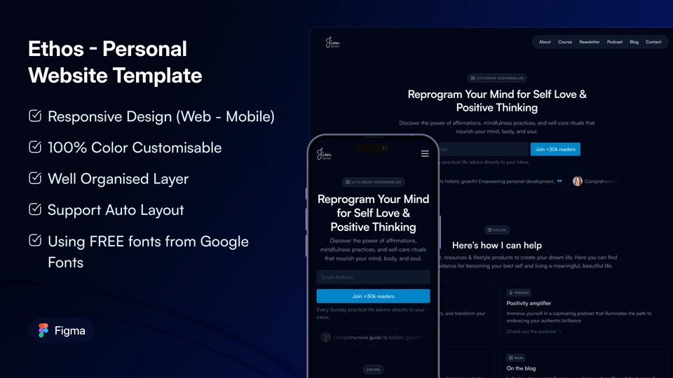 Ethos - Personal Website Figma Template