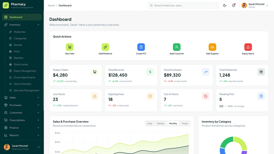 PharmaLy - Pharmacy Inventory & POS Management Next Template