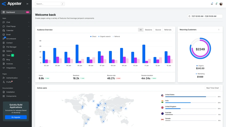 Stock Market Application Website Templates - WrapBootstrap for Stock Market Html Template Free
