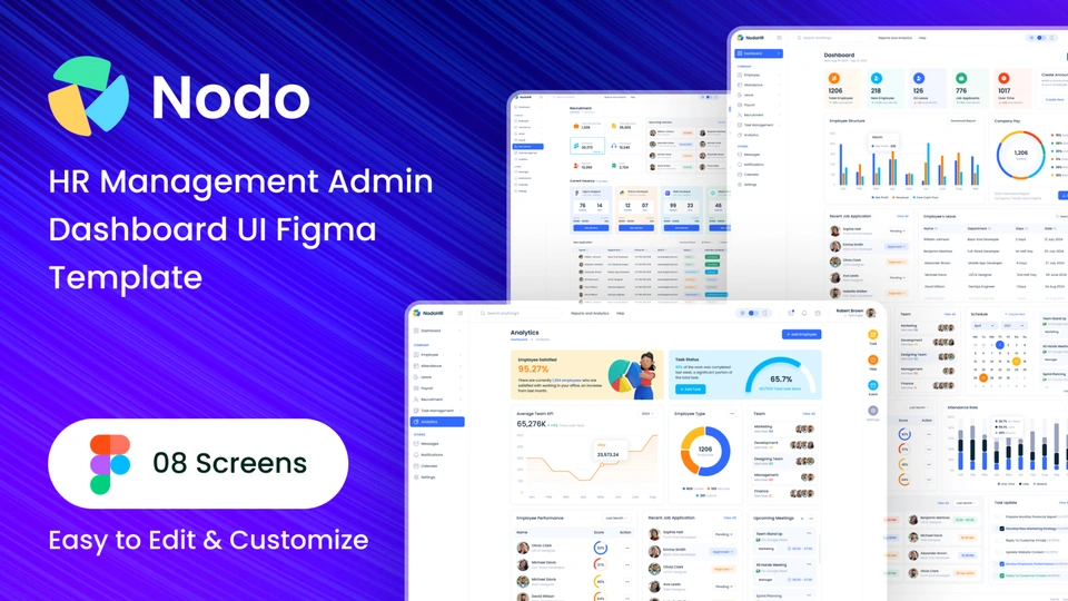 Nodo - HR Management Admin Dashboard UI Figma Template