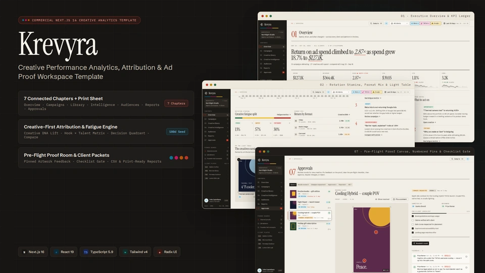 Krevyra - Creative Performance & Ad Analytics Next.js SaaS Template