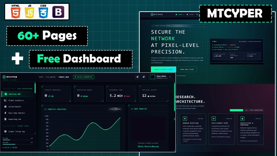 MtCyper - Cybersecurity Template